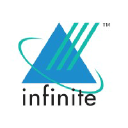 Infinite Comp logo